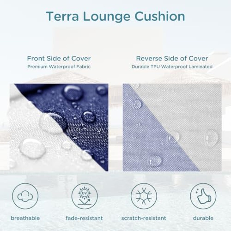 Outdoor Lounge Chair Cushions, - Outdoor Furniture Cushions 22 X 22 ulasan dan harga