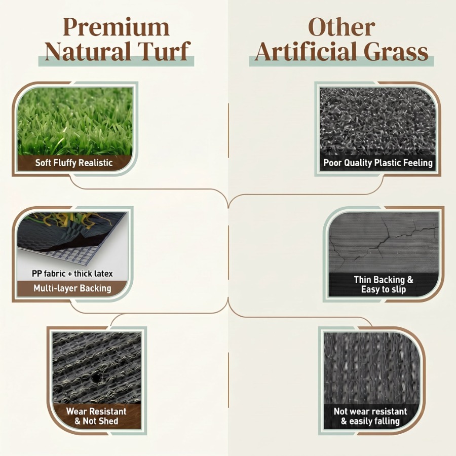 6.5 x 10 Ft Artificial Grass T - Outdoor Rug Waterproof ulasan dan harga